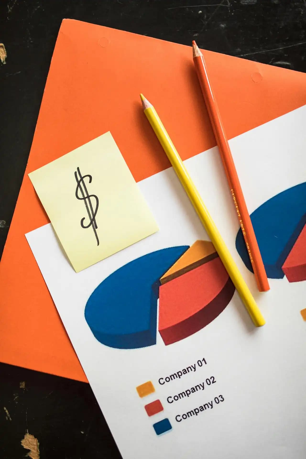 Sales and partnerships