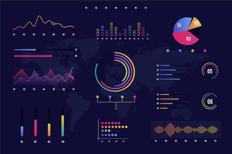 Geospatial dashboard
